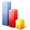 ClearPoint (Now Red Nucleus)